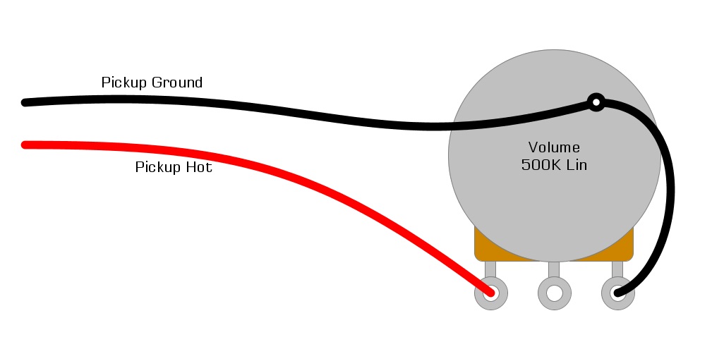 Single Humbucker Volume And Tone Wiring Diagram from humbuckersoup.com