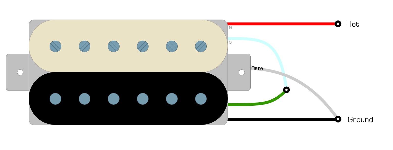 Bare Knuckle Pickups — The Ultimate Installation Guide – Humbucker Soup