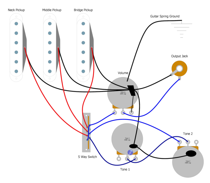 5 Way Guitar Switch Wiring Diagram from humbuckersoup.com