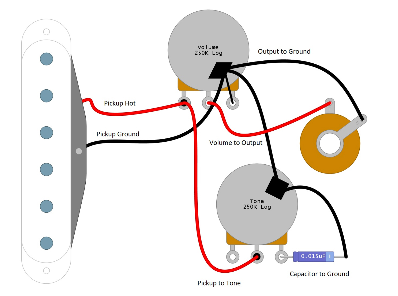 Guitar Tone Control Circuit Diagram