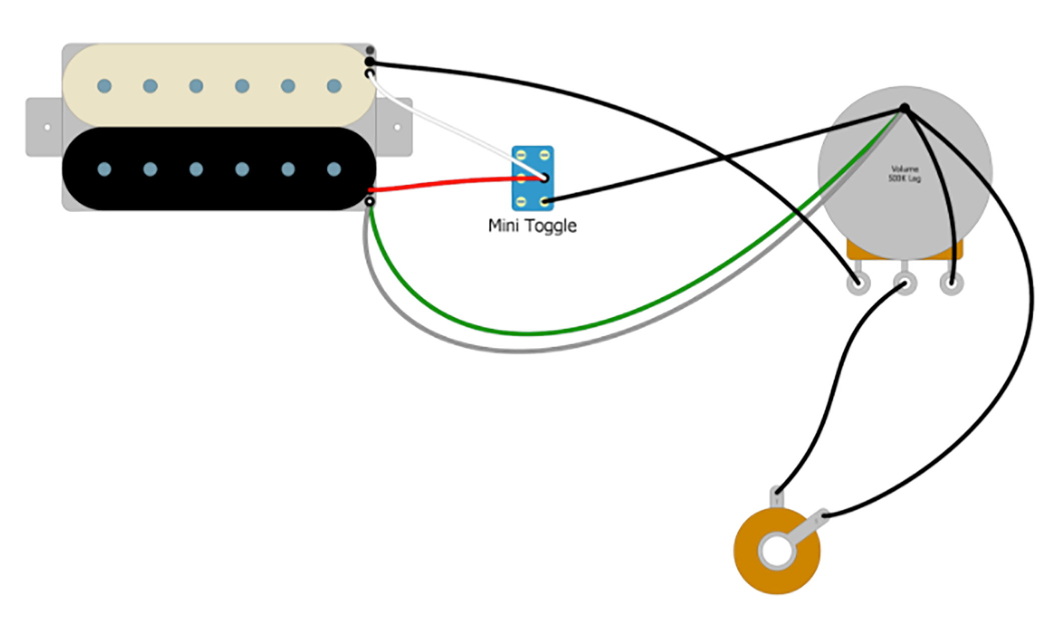 1 Fender Humbucker Series/Split/Parrallel 3 Way Toggle Switch Wiring Diagram from humbuckersoup.com
