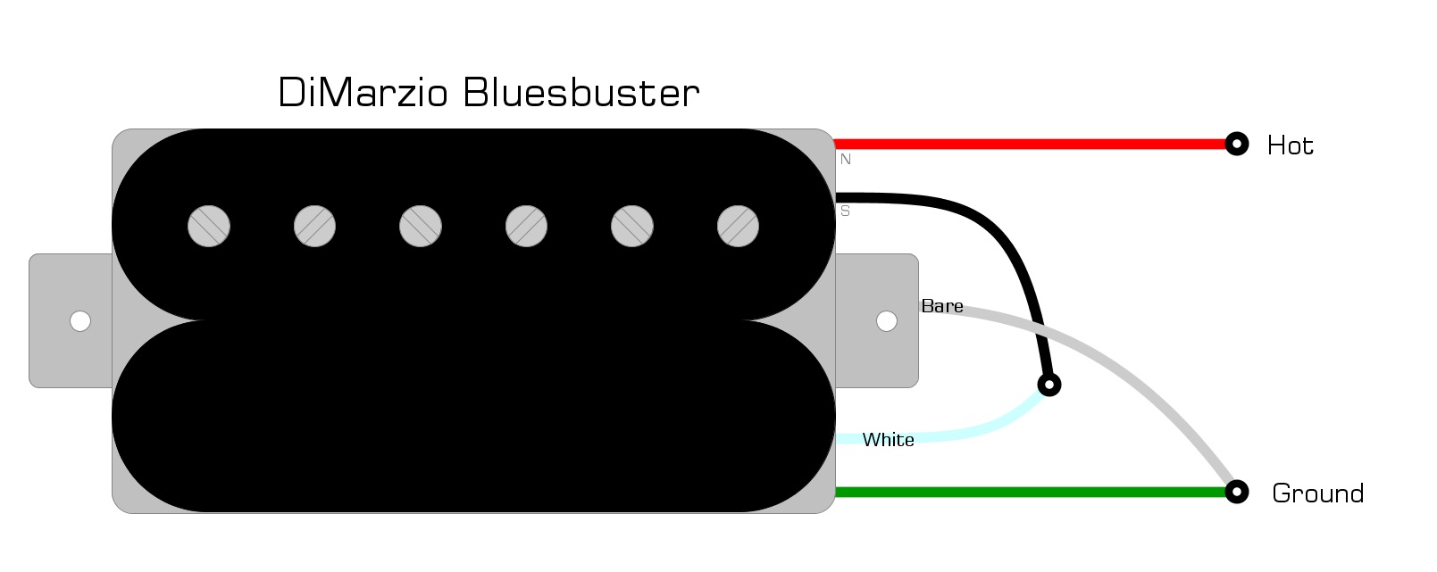 DiMarzio Bluesbucker Wiring Diagram | Humbucker Soup
