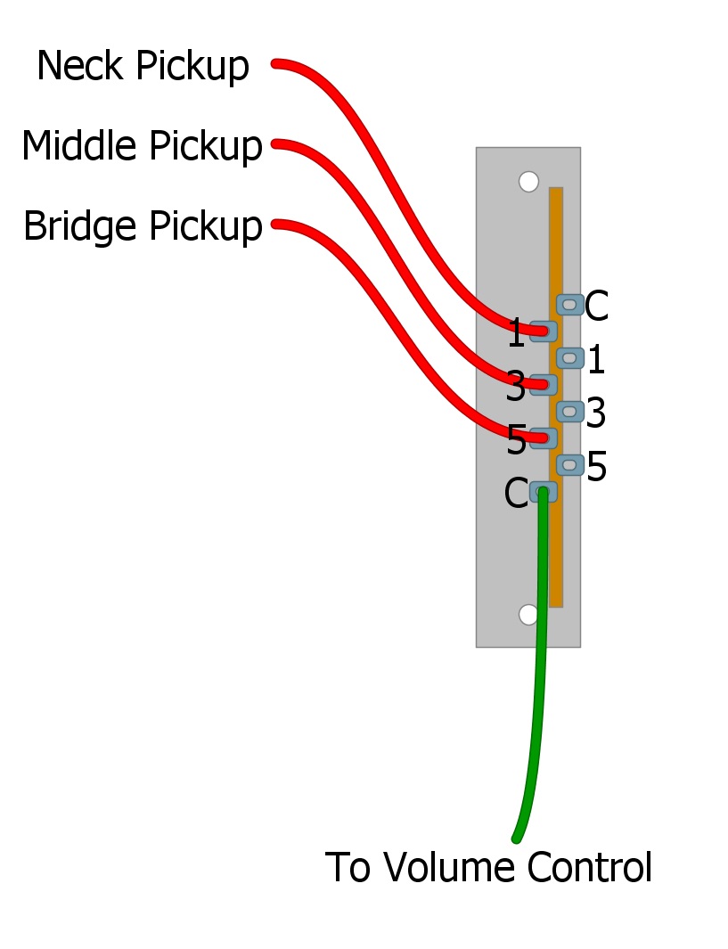 Strat Wiring Diagram 5 Way Switch from humbuckersoup.com