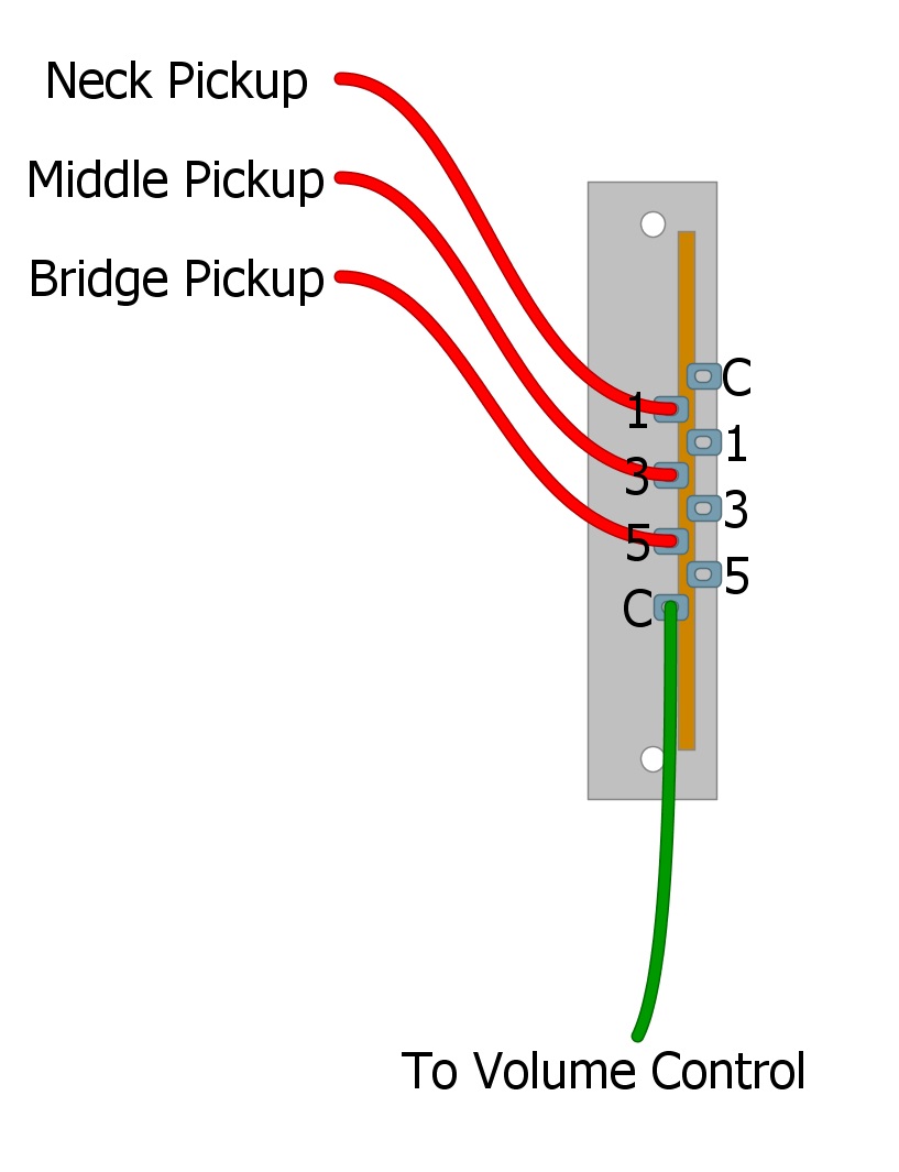 3 Way Switch Wiring Guitar - 3 Way Switch Humbucker Wiring Diagram Hd