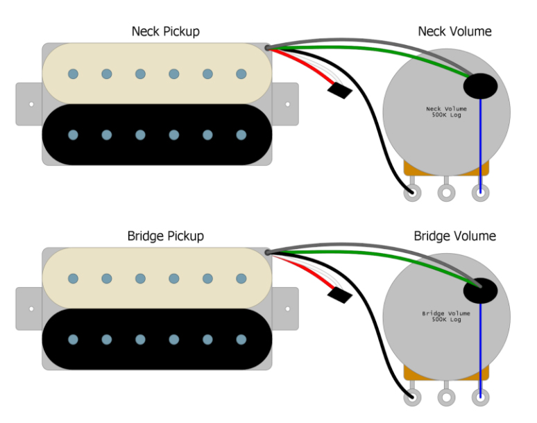 Les Paul Three-Way Switch Wiring – Basic Guitar Electronics – Humbucker Soup  3 Way Switch Wiring Diagram Guitar Volume    Humbucker Soup