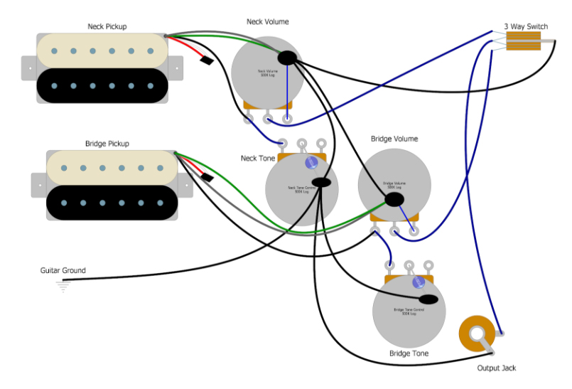 Les Paul ThreeWay Switch Wiring Basic Guitar Electronics Humbucker