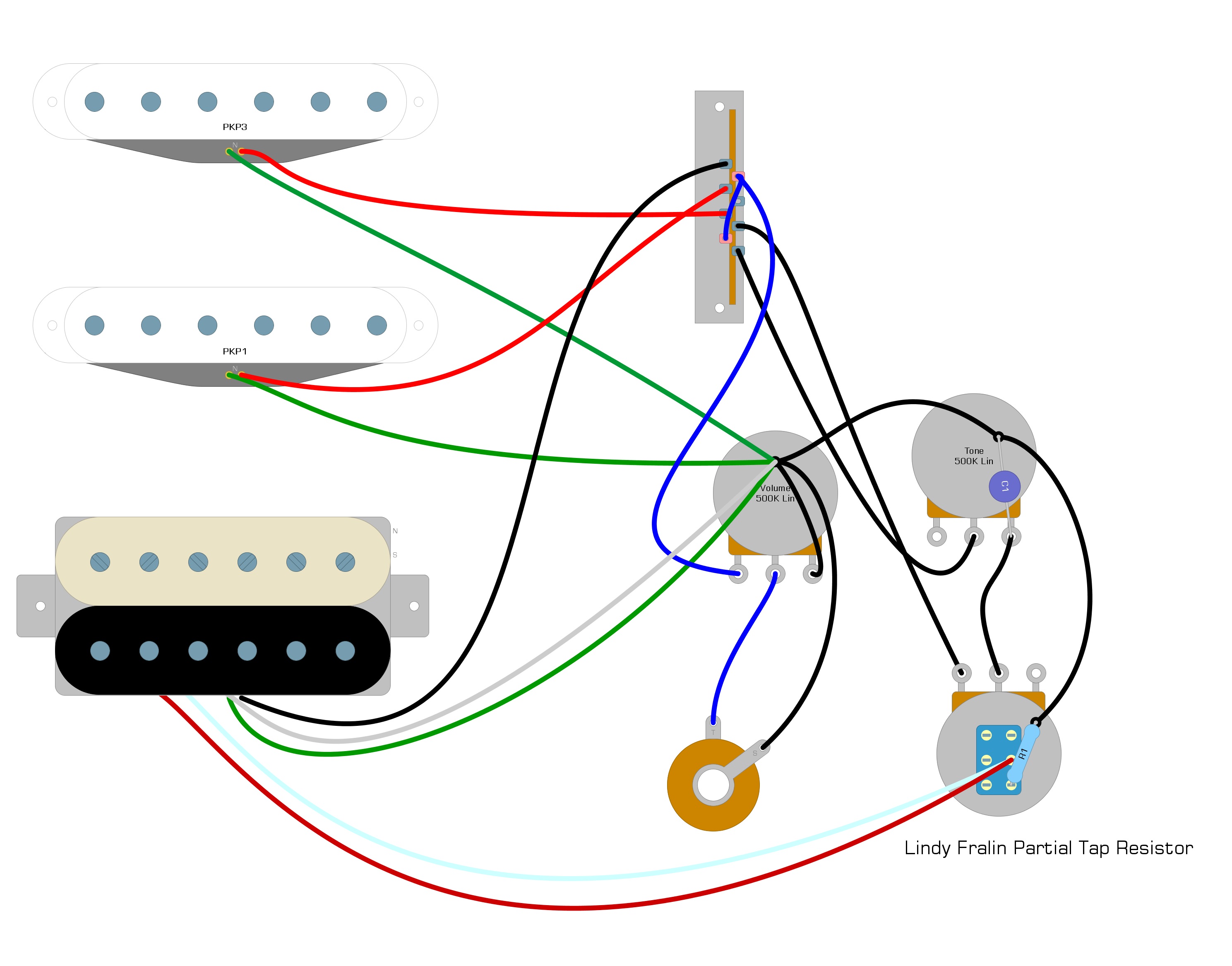 single coil vs humbucker volume single coil vs humbucker volume