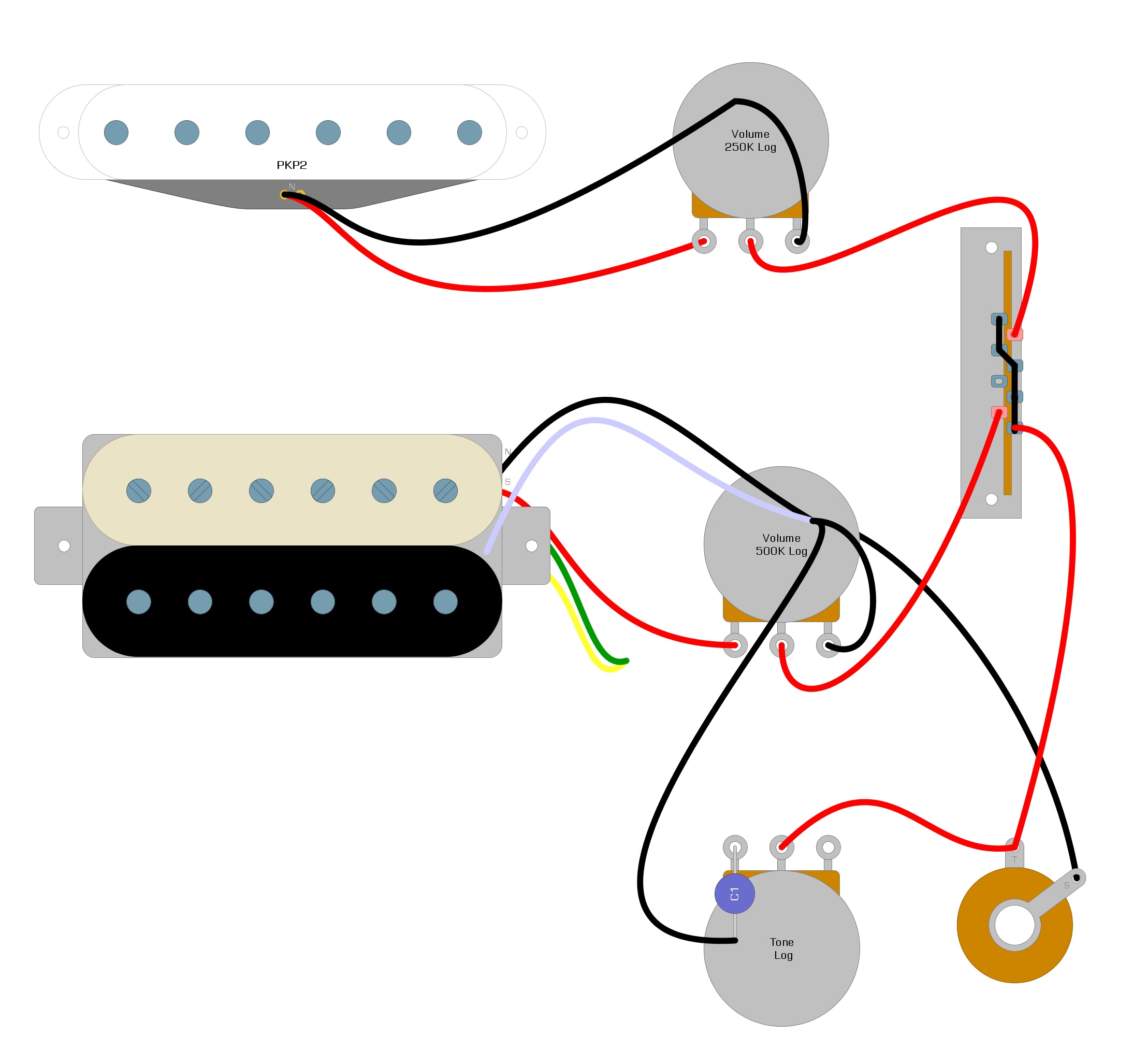 Mixing Humbuckers And Single Coil, Telecaster Wiring Diagram Humbucker Single Coil Size
