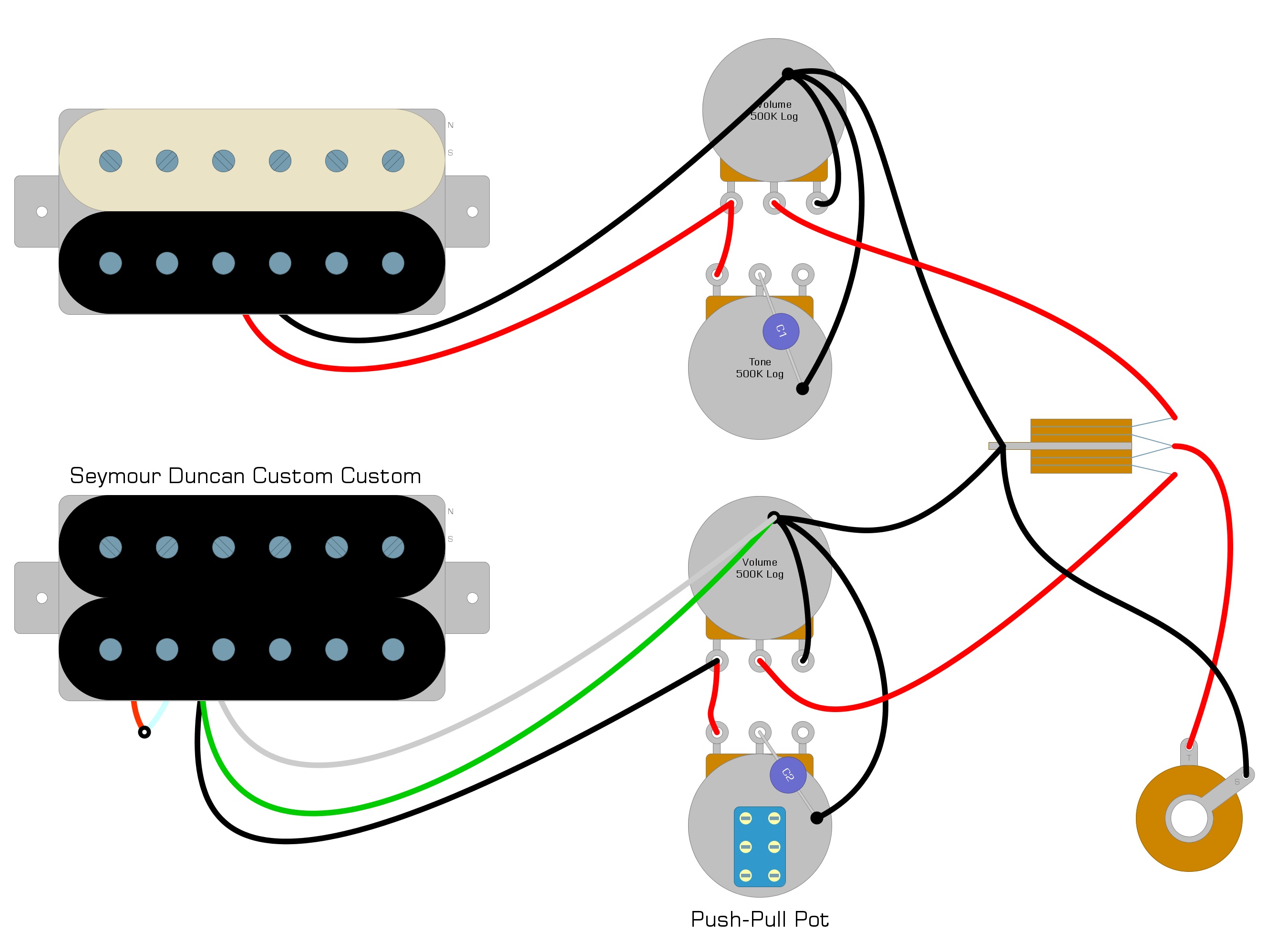 Seymour Duncan Custom Wiring, Guitar Pickup Wiring Diagrams Seymour Duncan