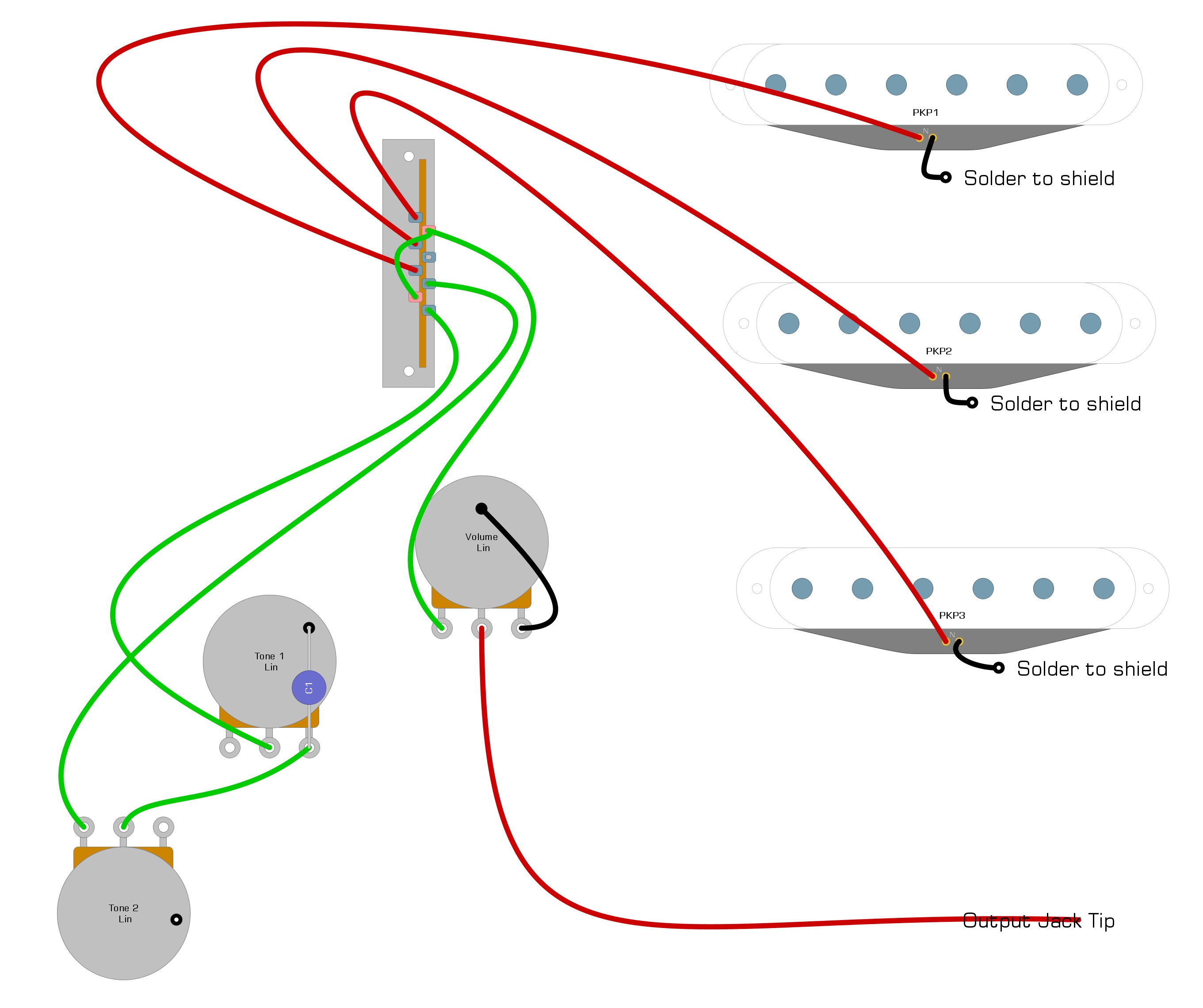 Grounding Pickups to Pots — A Good Move – Humbucker Soup