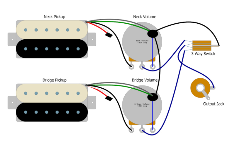 Les Paul Three Way Switch Wiring Basic Guitar Electronics Humbucker