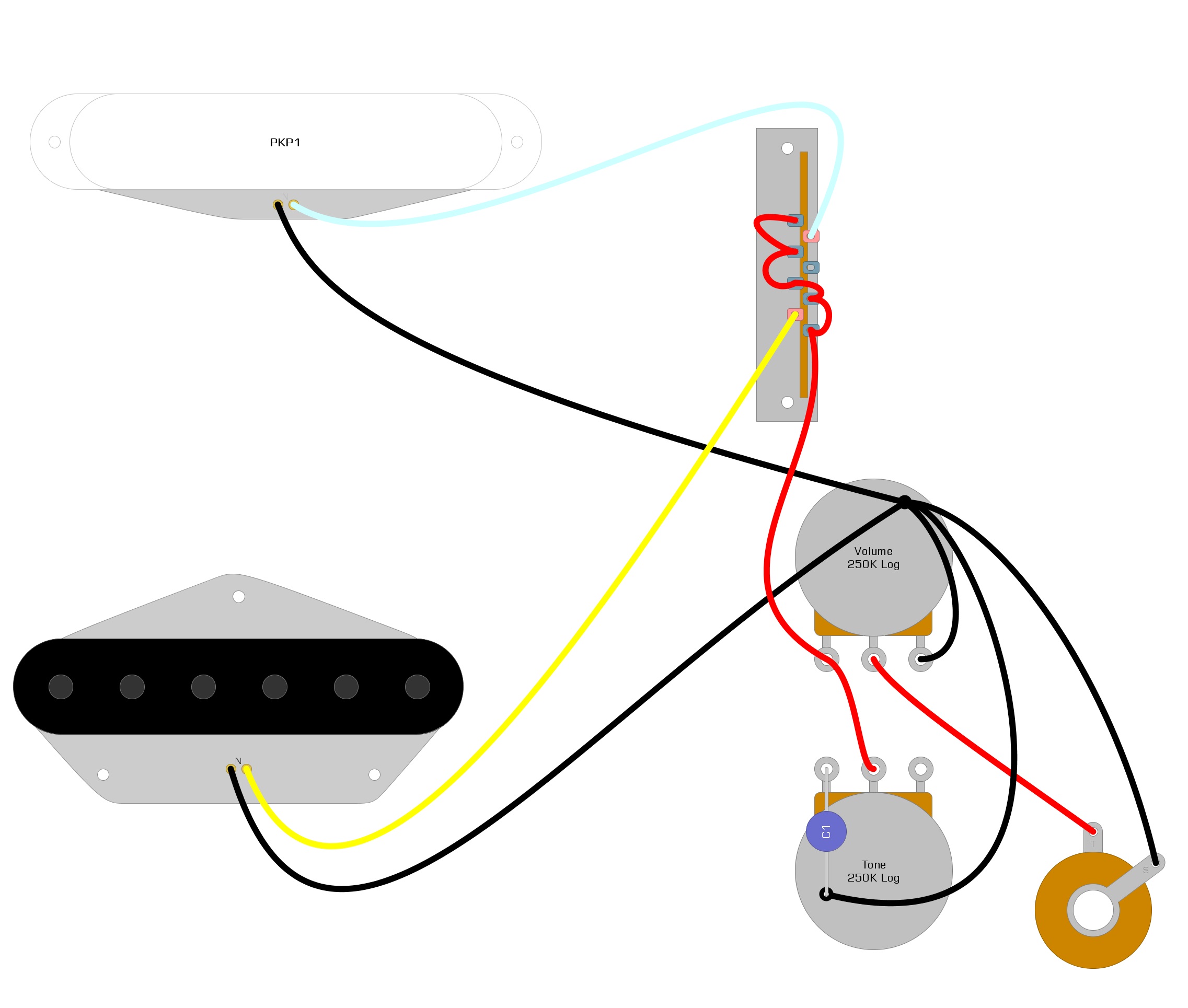 Bare Knuckle Pickups — The Ultimate Installation Guide - Humbucker