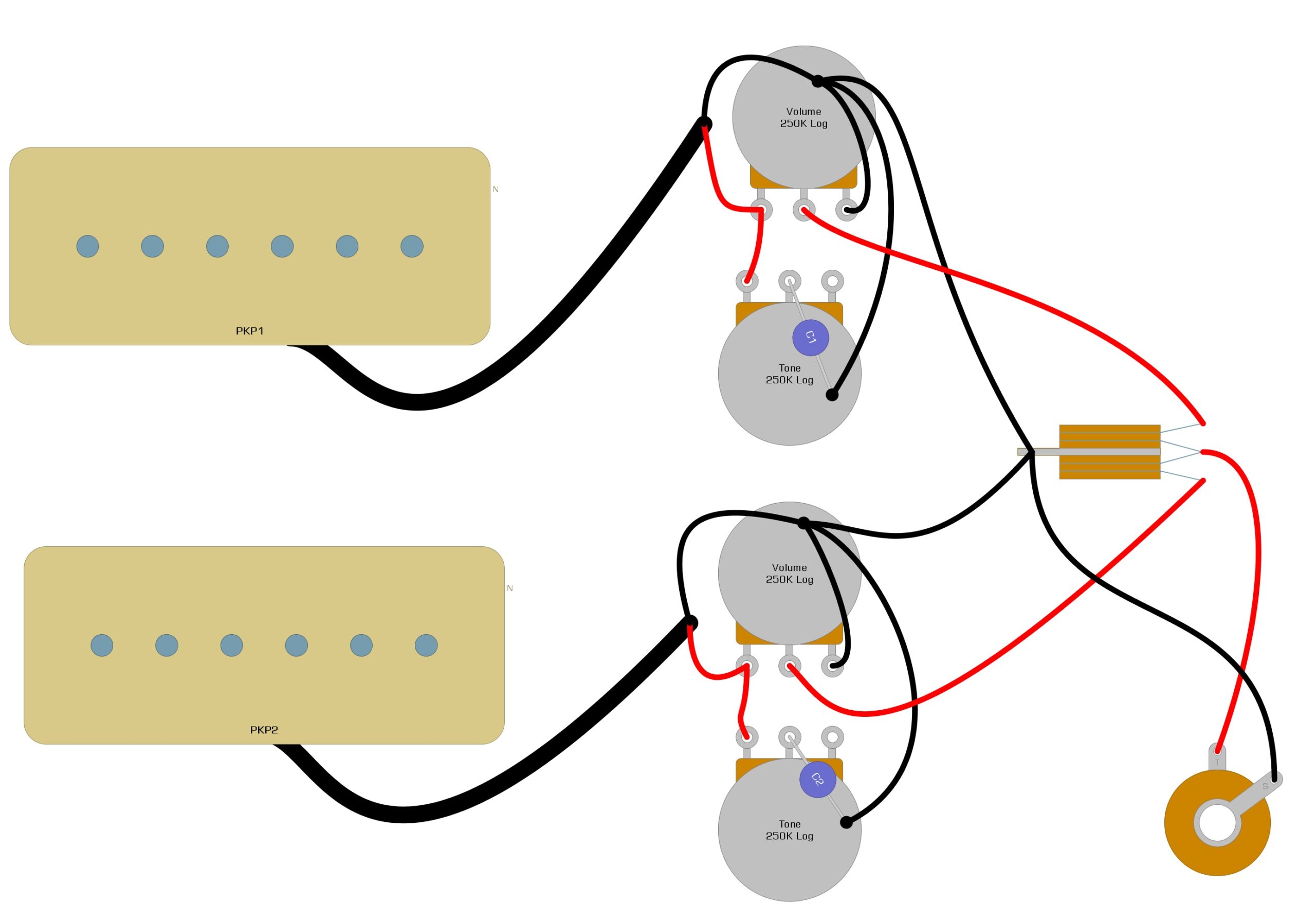 Installing on sale p90 pickups