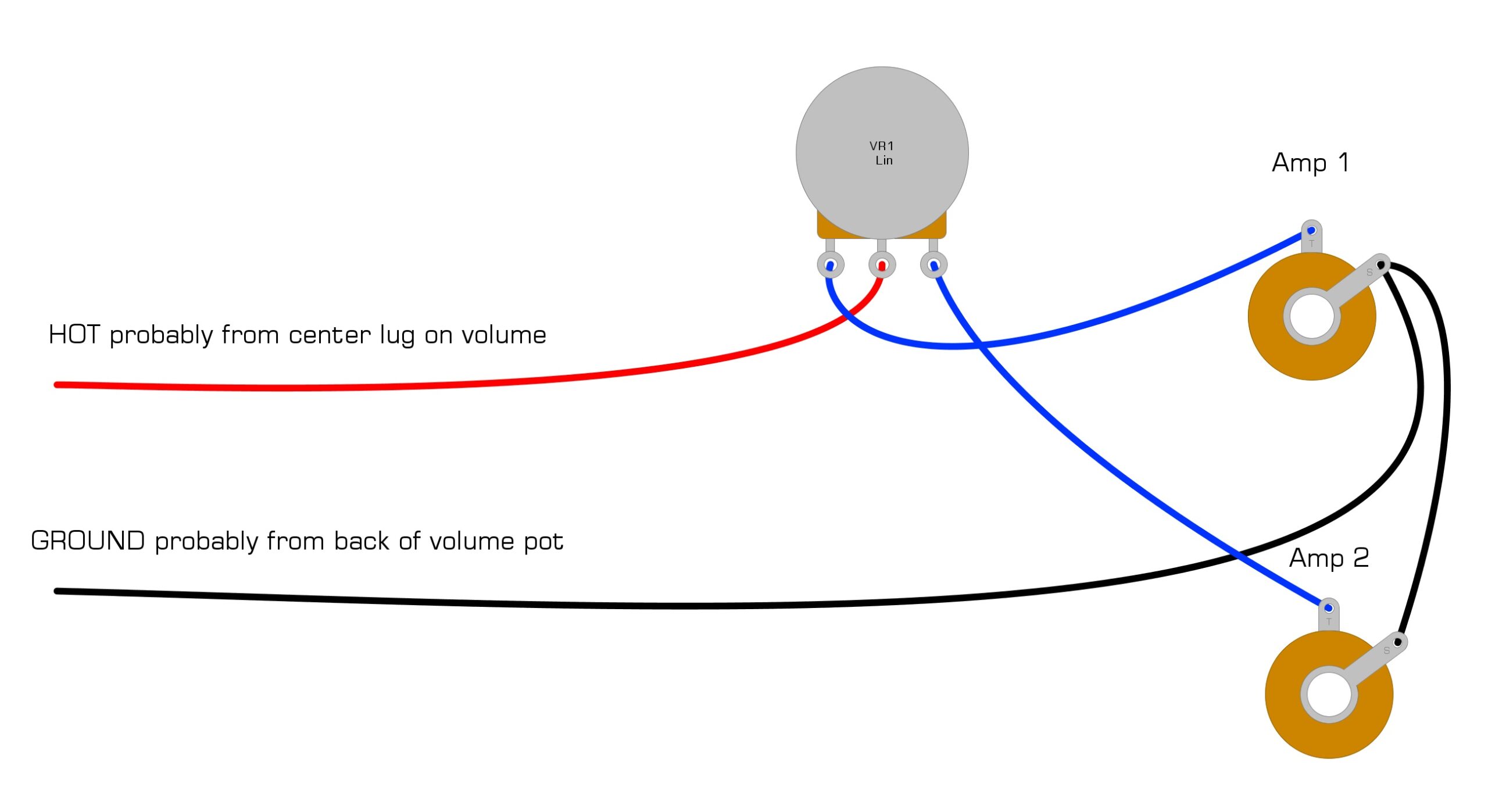 ASK HBS: Panning a Guitar Between Two Amps - Humbucker Soup