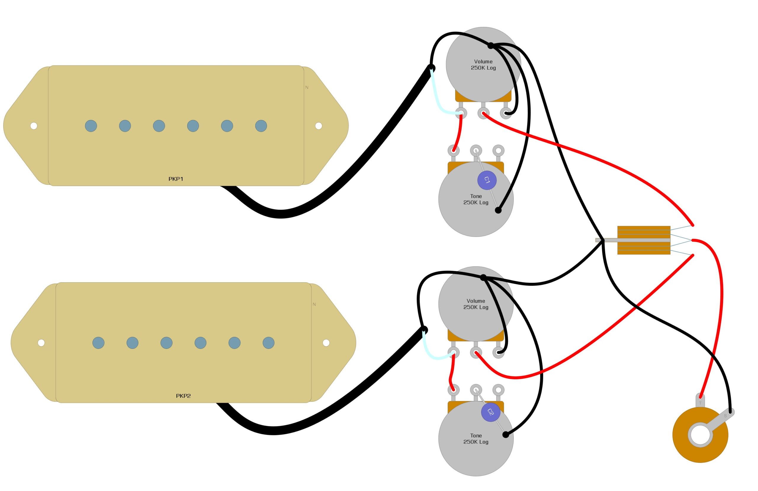 Seymour Duncan Pickups — The Ultimate Installation Guide Humbucker Soup