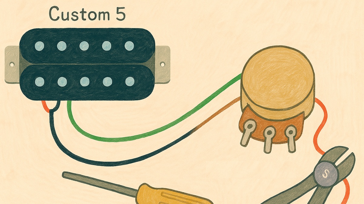 Seymour Duncan Custom 5 coil splitting